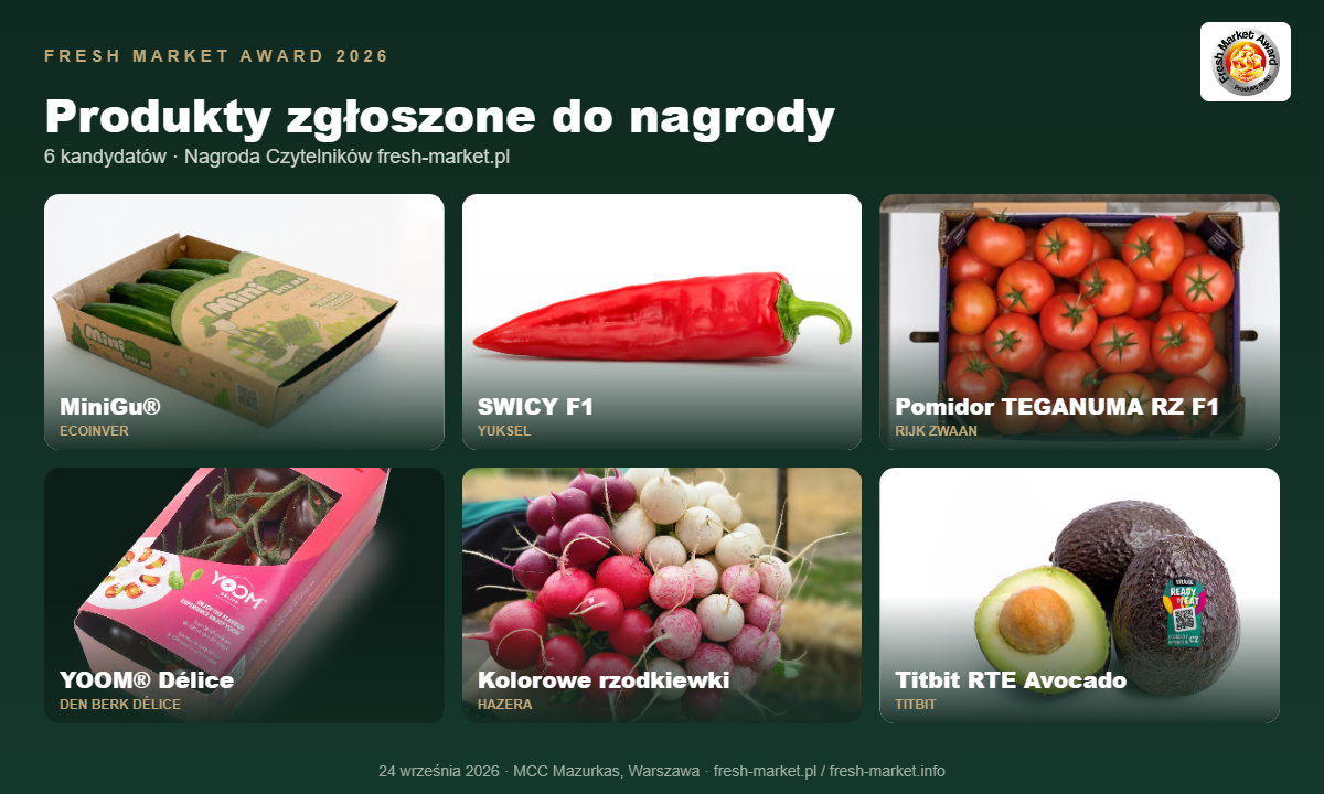 Vote for the Fresh Market Award Product of the Year 2026!